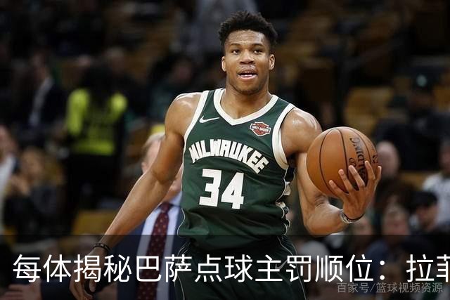 每体揭秘巴萨点球主罚顺位：拉菲尼亚高居第一，亚马尔第二